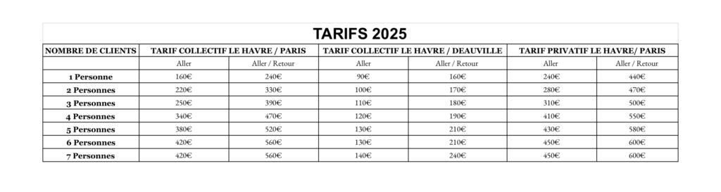 CO Conseil Transport Navette de Transport au Havre